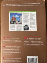 Architectuur begrijpen