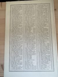 Bos’ schoolatlas der gehele aarde